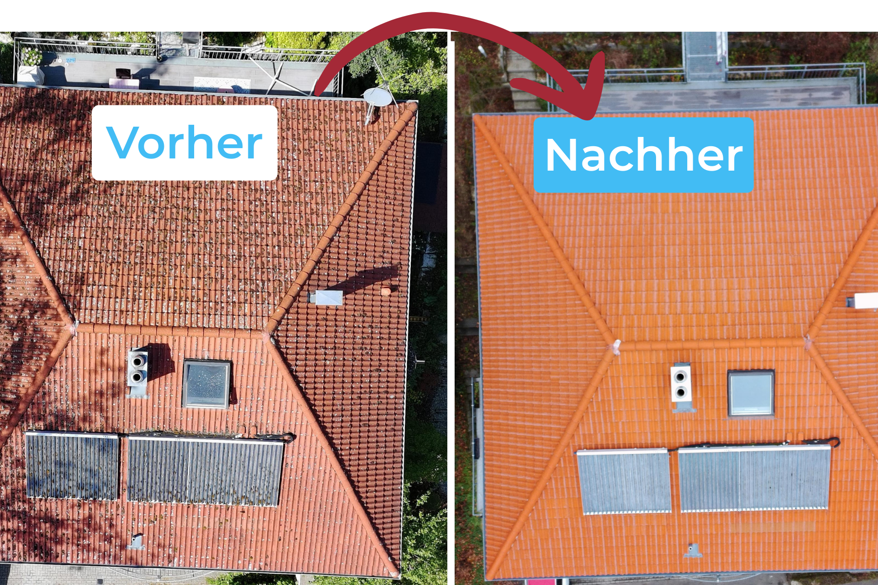 Platzhalter-Einblick