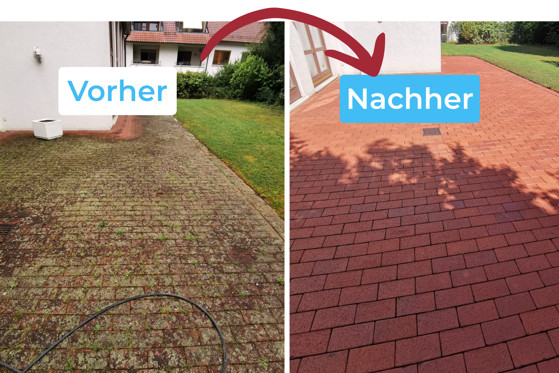 Platzhalter-Einblick