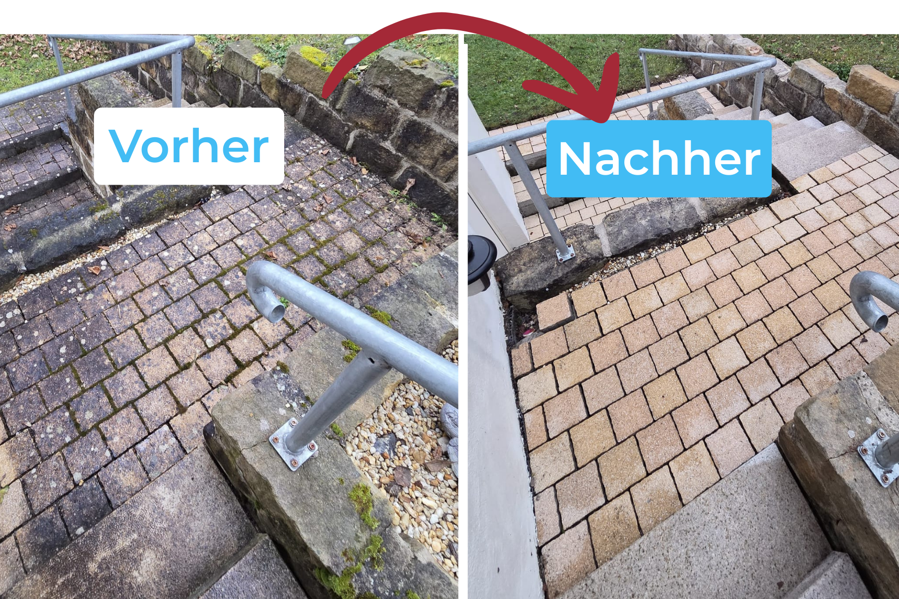 Trimaster warehouse management