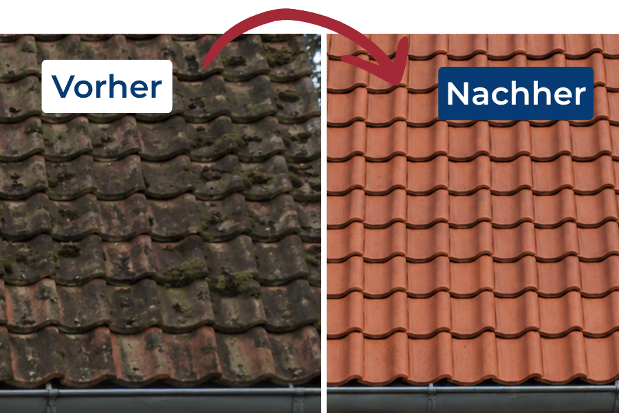 Platzhalter-Einblick