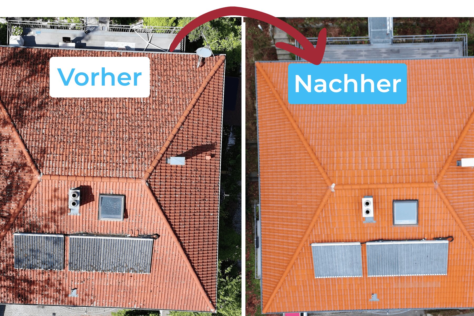 Platzhalter-Einblick