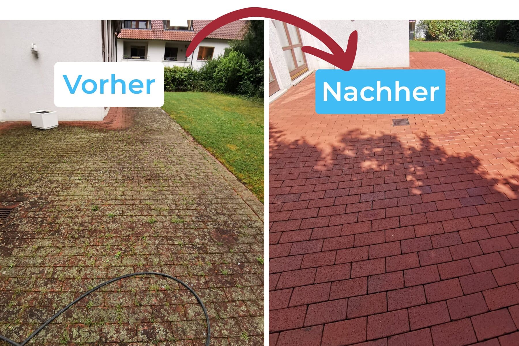 Platzhalter-Einblick