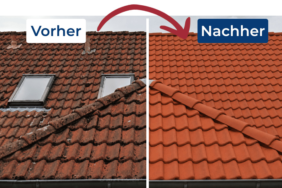 Platzhalter-Einblick